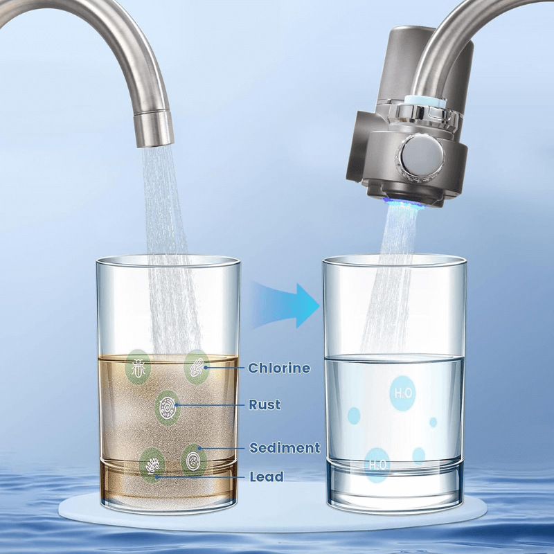 VitalAqua™ Premium Tap Water Filter